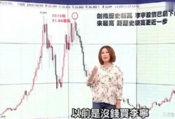 李宁主播爆料视频大全,揭秘幕后故事与精彩瞬间